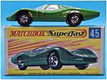Ford Group 6 1